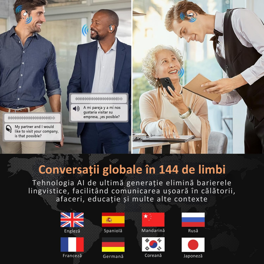 Căști wireless cu traducere AI în 144 de limbi, carcasă LED, Alb