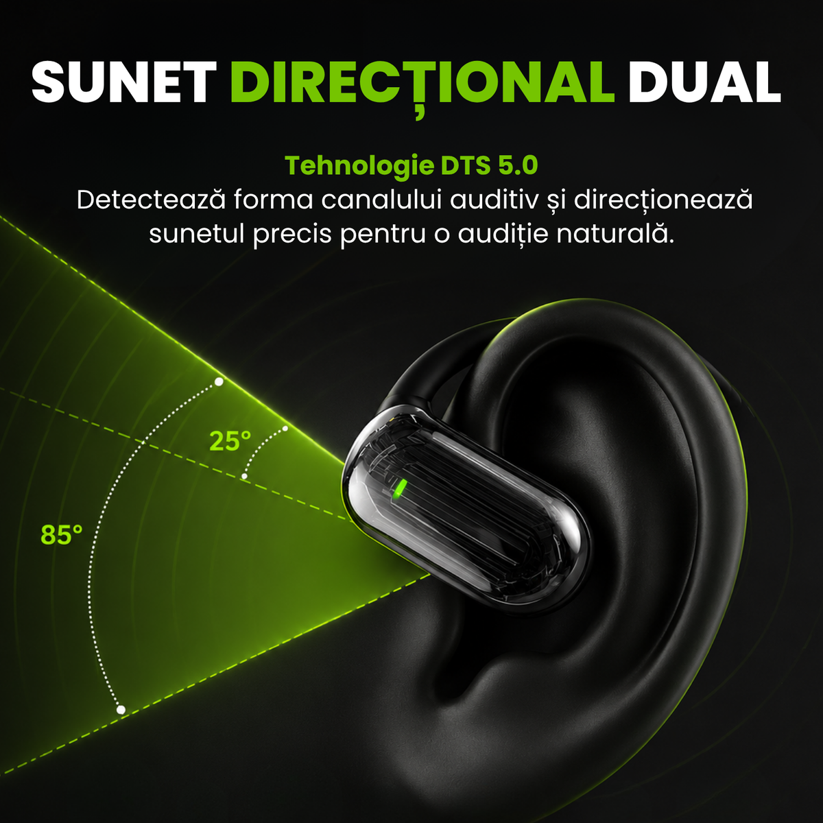 Căști open-ear cu traducere AI în 144 de limbi, display LED, Negru