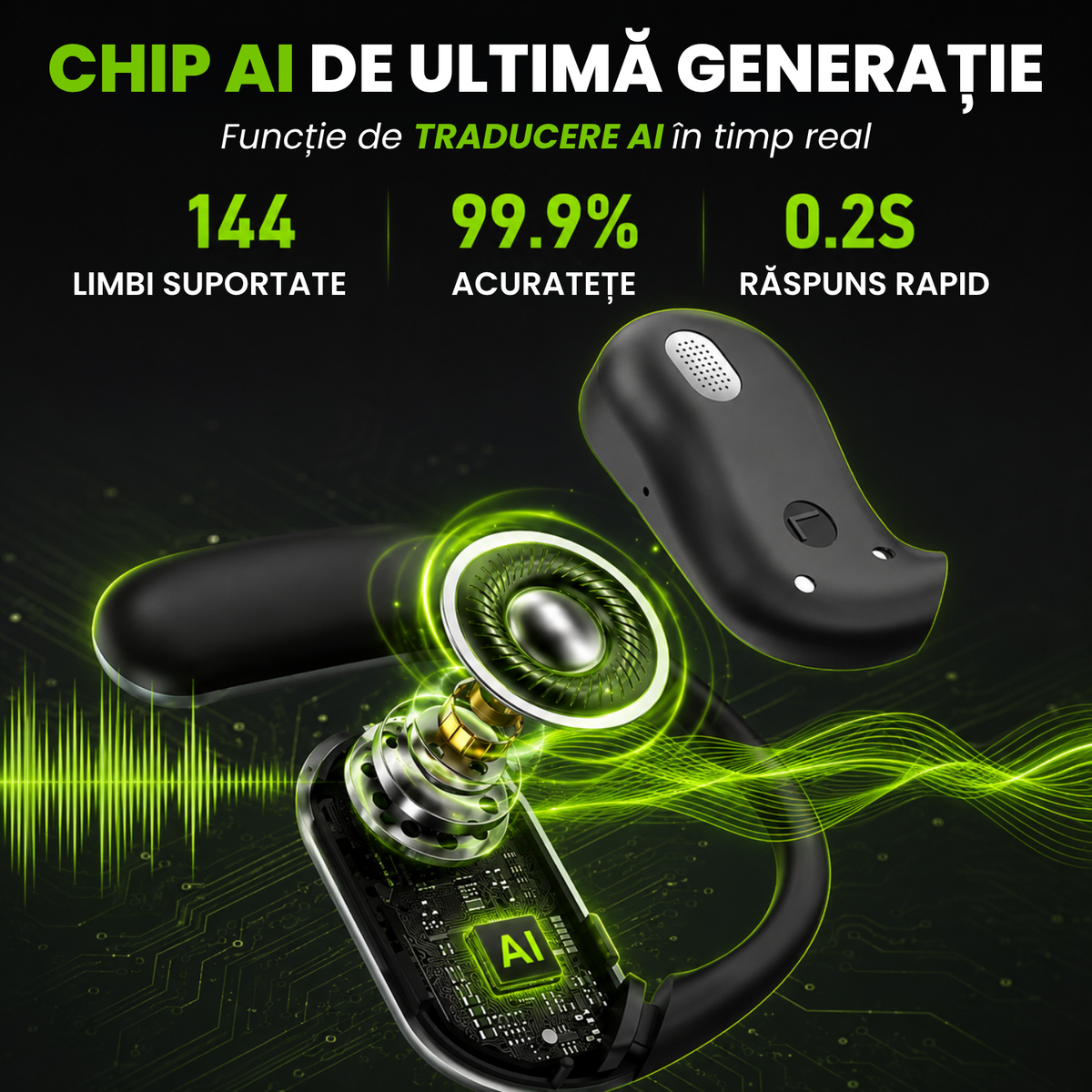 Căști open-ear cu traducere AI în 144 de limbi, display LED, Negru