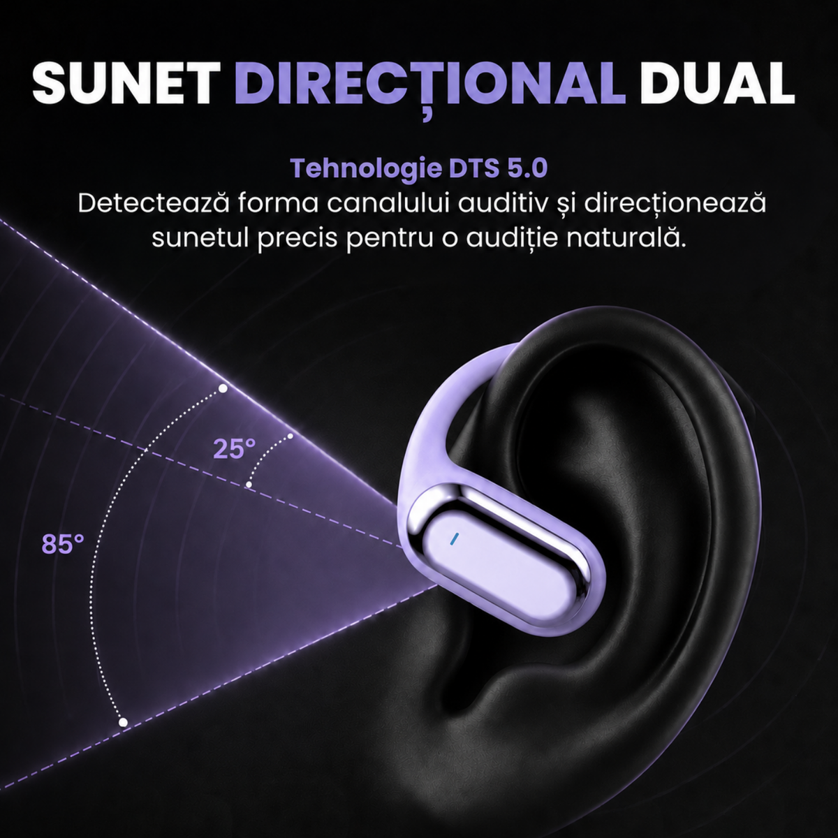 Căști open-ear cu traducere AI în 144 de limbi, display LED, Mov