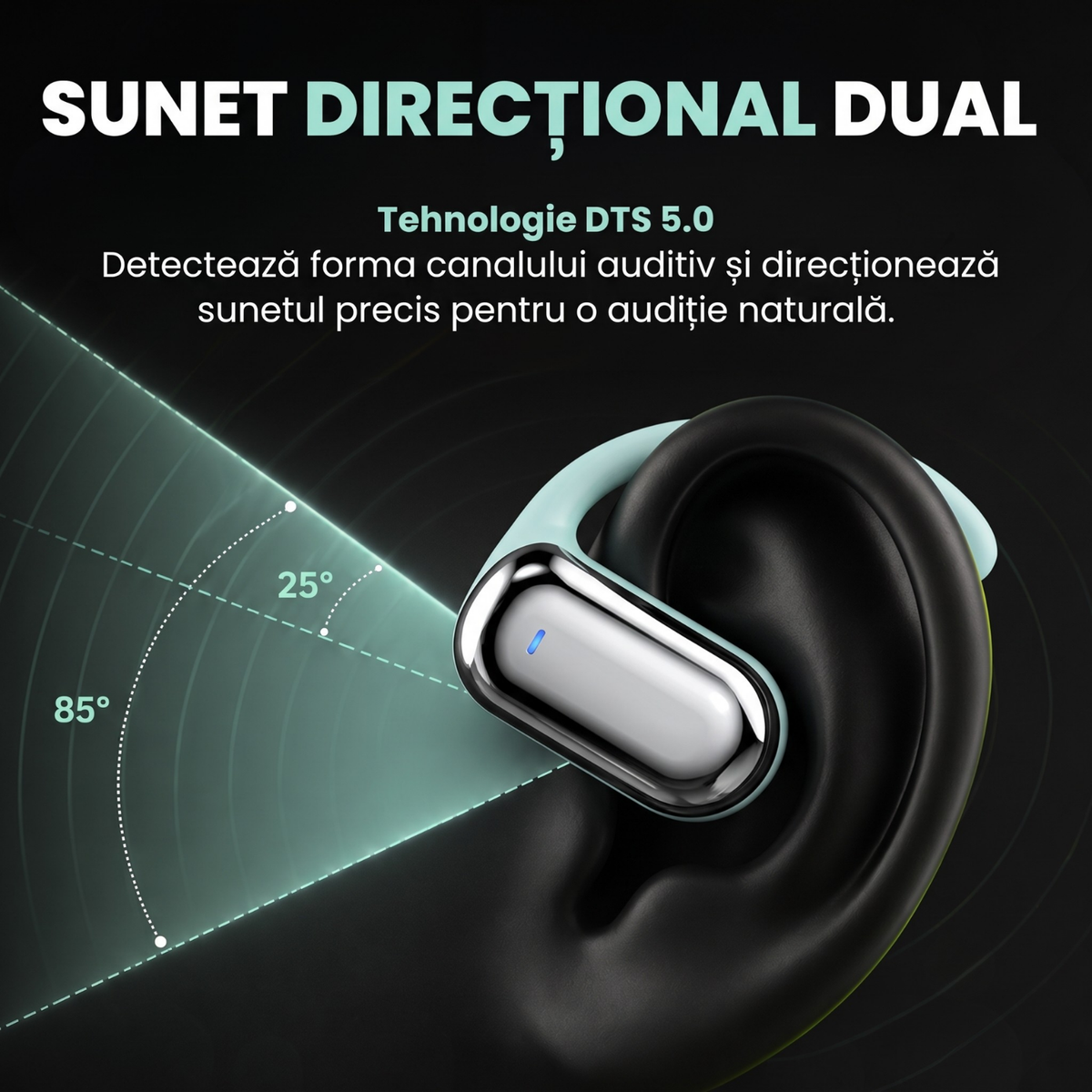 Căști open-ear cu traducere AI în 144 de limbi, display LED, Albastru
