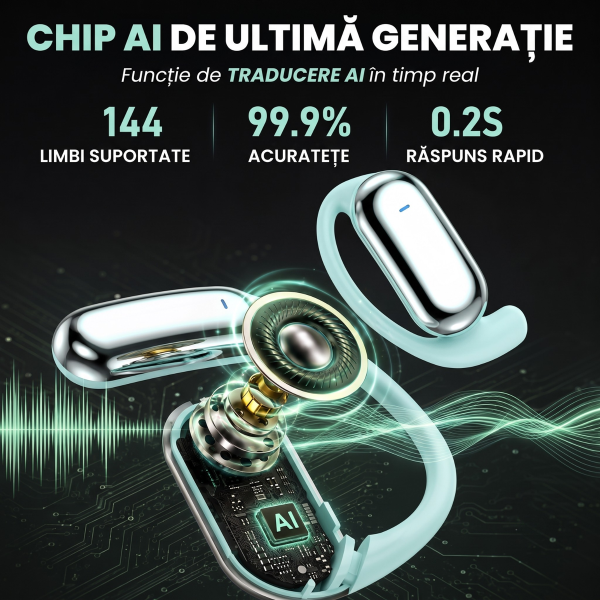 Căști open-ear cu traducere AI în 144 de limbi, display LED, Albastru