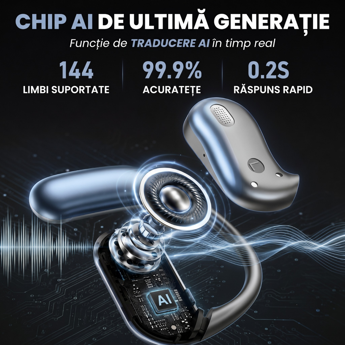 Căști open-ear cu traducere AI în 144 de limbi, display LED, Albastru safir