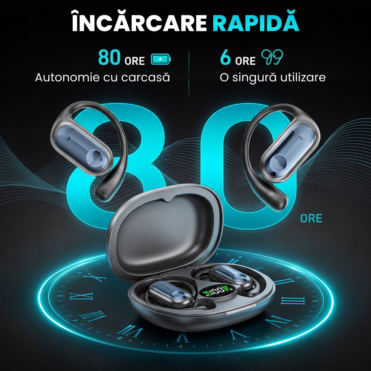Căști open-ear cu traducere AI în 144 de limbi, display LED, Albastru safir