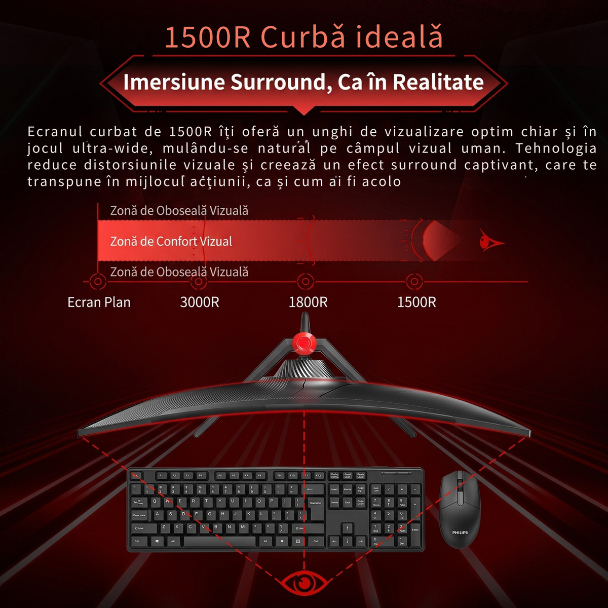 Monitor gaming curbat ultrawide 34 inch UWQHD, 165 Hz