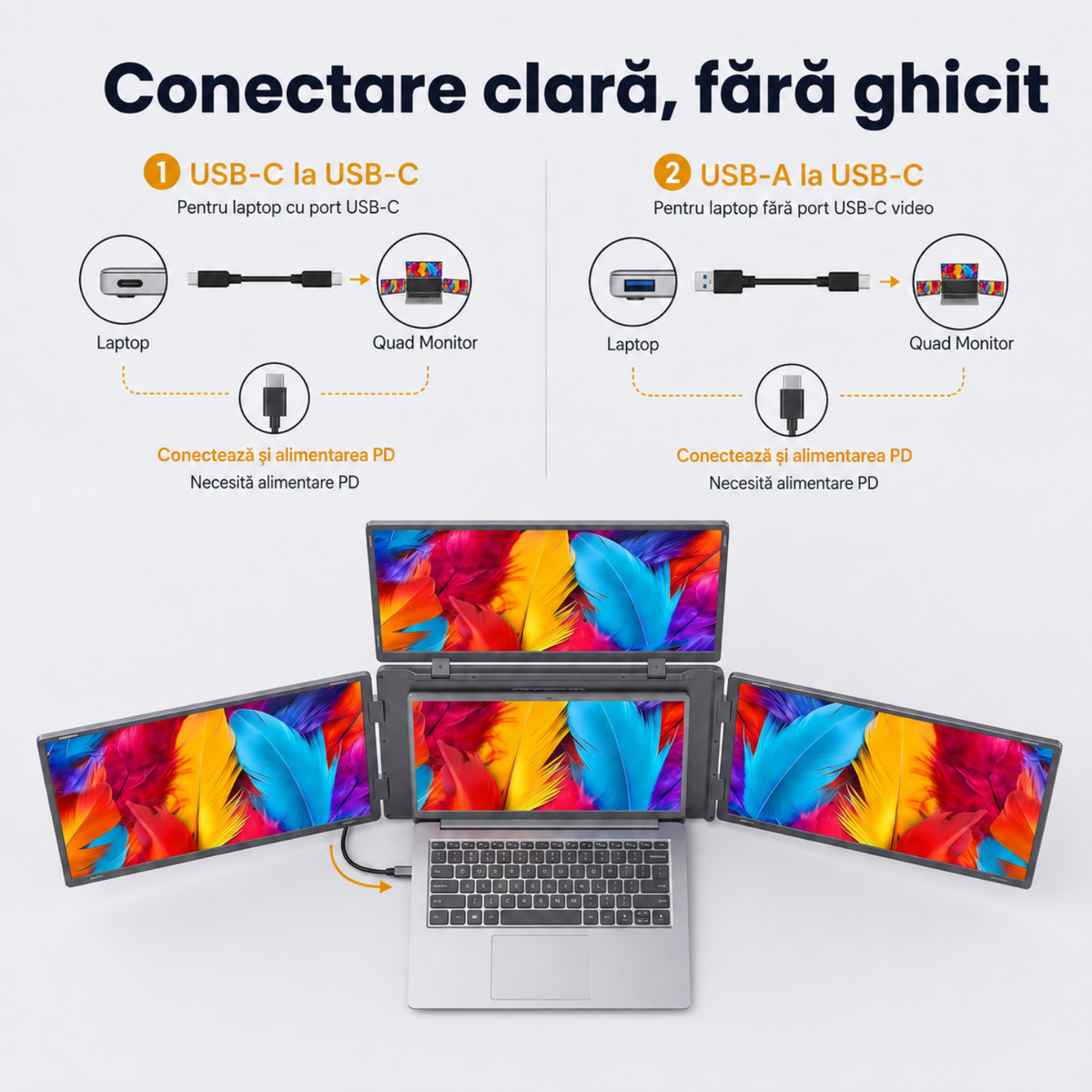 Extensie 3 ecrane laptop 3x18,5 inch, Full HD