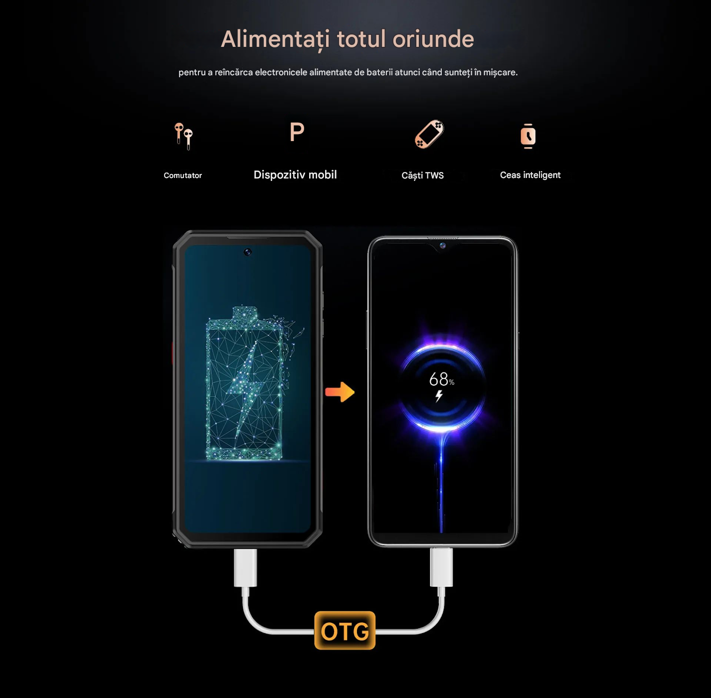 Telefon OUKITEL WP21