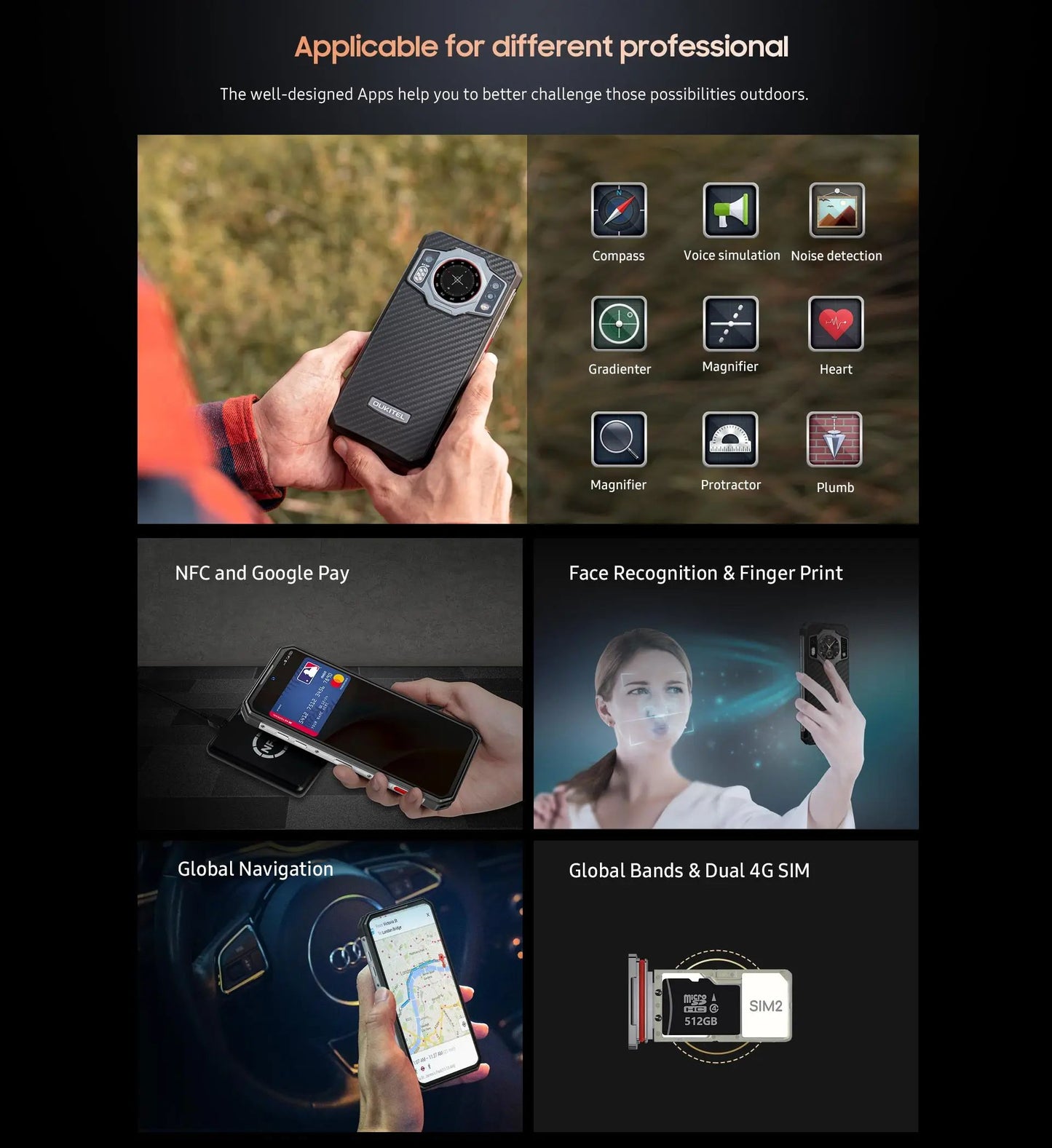 Telefon OUKITEL WP21