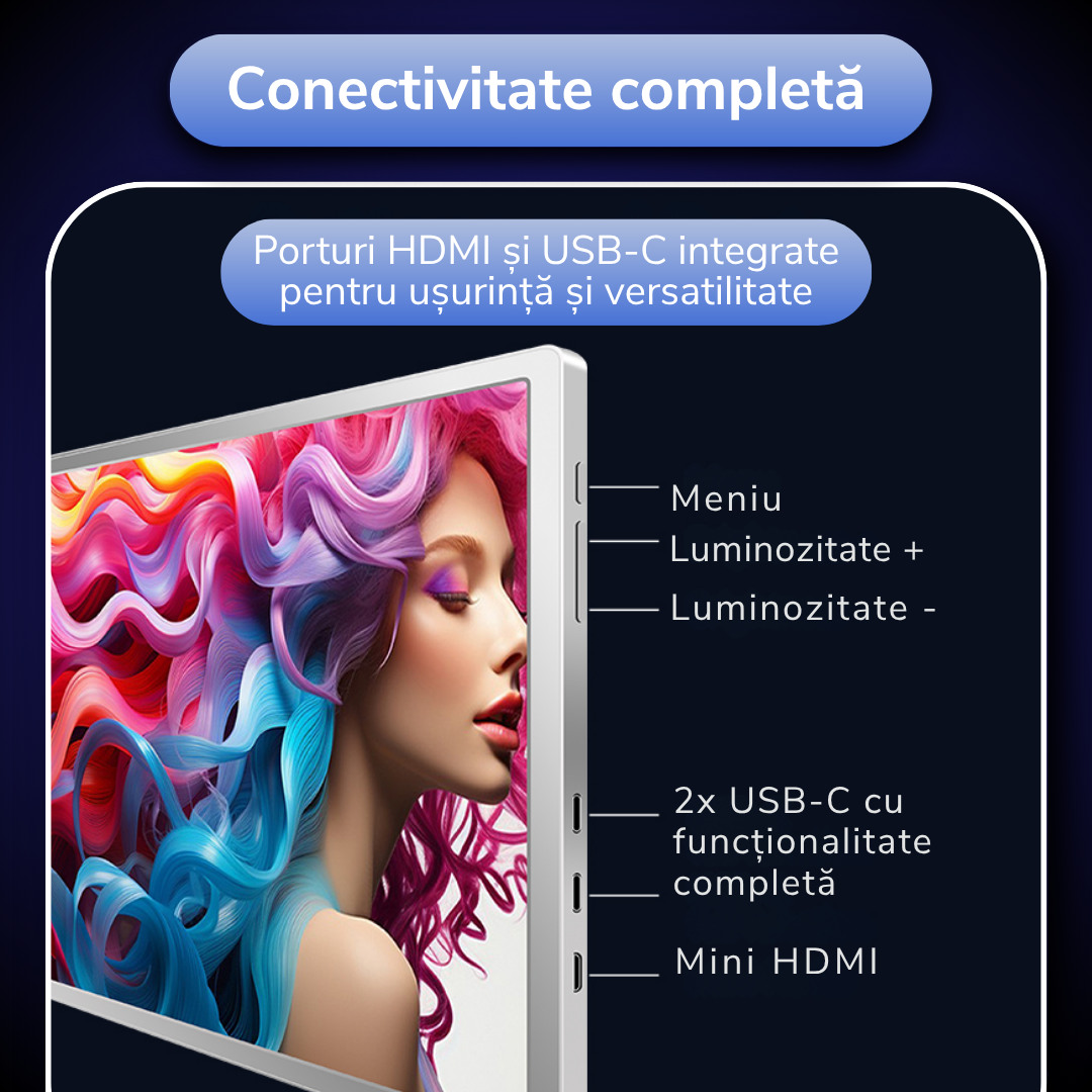 Monitor extensibil, portabil, pentru laptop, 14 inch