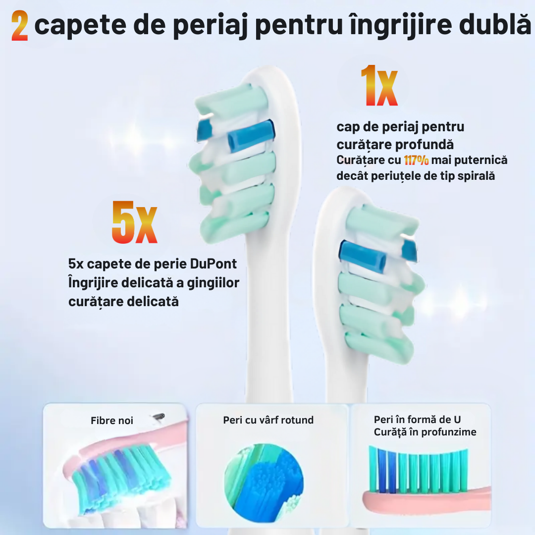 Periuta de dinti electrica Sonic